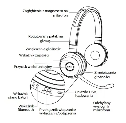 sluchawki-jabra-evolve-65-uc-duo-bluetooth-kolor-czarny