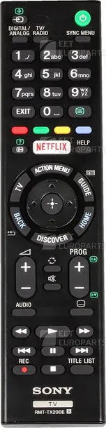 sony-remote-commander-rmt-tx200e-przeznaczenie-tv
