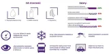 nanoauto-ultimate-line-nanowycieraczka-nanowiper-pojemnosc-opakowania-60-ml-stan-nowy-numer-katalogowy-producenta-car-body-nanocoating