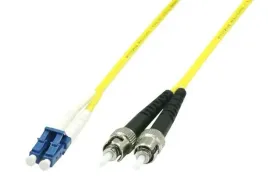 microconnect-fiber-patch-kabel-