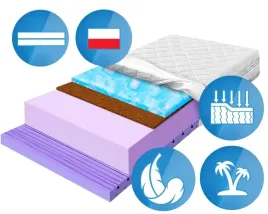 materac-z-mata-kokosowa-130x200-podtrzymujacy-redukcja-drgan-h3-h4-30cm