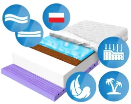 materac-z-mata-kokosowa-140x180-antycellulitowy-7-stref-ekologiczny-h2-20cm