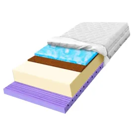 materac-strefowy-180x200-podtrzymujacy-dajacy-poczucie-otulenia-h3-30cm