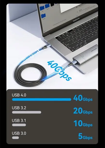 kabel-vention-usb-4-0-usb-c-do-usb-c-5a-40gbps-1m-stan-nowy-kolor-czarny