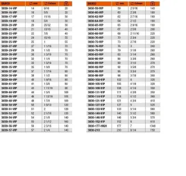 bahco-otwornica-bimetalowa-92mm