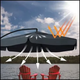 grafitowy-parasol-ogrodowy-na-wysiegniku-wodoodporny-skladany-z-korba-35m