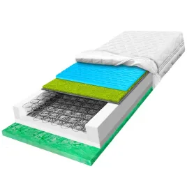 materac-sprezynowy-110x160-solidy-z-trawa-morska-7-stref-twardy-h3-h4-23cm