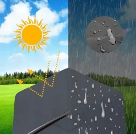 parasol-ogrodowy-duzy-35m-skladany-z-falbana-i-wysiegnikiem-pokrowiec