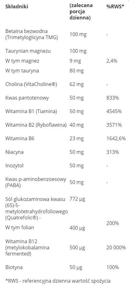 witamina-b-50-b50-complex-komplex-100kaps-aliness-przeznaczenie-uniwersalne
