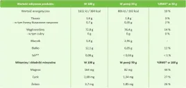 maka-jaglana-z-kaszy-jaglanej-1kg-1000g-z-prosa