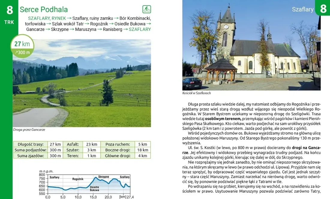 podhale-orawa-spisz-na-rowerze