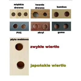 japonskie-wiertlo-3-5mm-do-drewna-i-bambusa-precyzyjne-otwory-bez-wyrw
