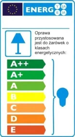 kinkiet-scienny-chromowany-florence-2xe14-40w-dimm-maxlight-informacje-dodatkowe-regulacja-natezenia-swiatla