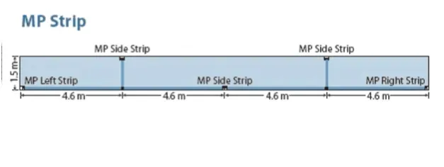 mp-lcs-left-18-49m-dysza-paskowa-hunter-kod-producenta-mpleft-stan-nowy