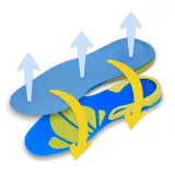 komfort-zelowe-wkladki-do-butow-roboczych-bhp-bolace-stopy-42-47-stan-nowy