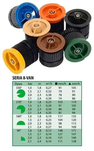 zraszacz-statyczny-pros-04-hunter-waga-z-opakowaniem-1-kg-marka-hunter-industries