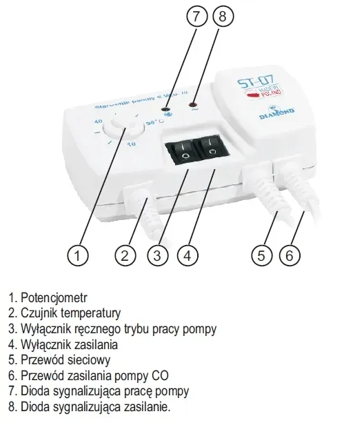 sterownik-pompy-c-w-u-diamond-st-07