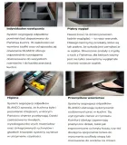 blanco-flexon-ii-low-xl-60-3-stan-nowy-liczba-sztuk-3-szt