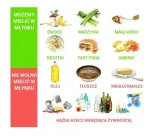 rozdrabniacz-odpadkow-insinkerator-evolution-plus-1000-sr-marka-insinkerator