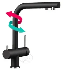 blanco-fontas-ii-antracyt-bateria-z-filtrem-523130