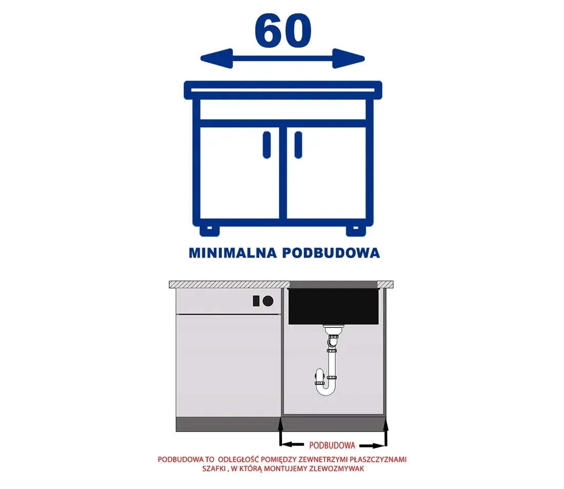 komora-blanco-subline-500-u-black-e-gratisy