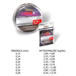 zylka-browning-cenex-feeder-016-mm-x-150-m