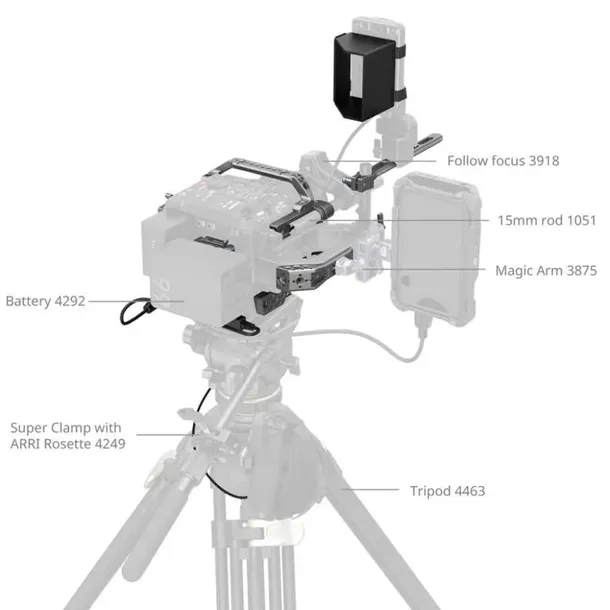 smallrig-basic-cage-kit-for-canon-c400-4947-stan-nowy-marka-smallrig