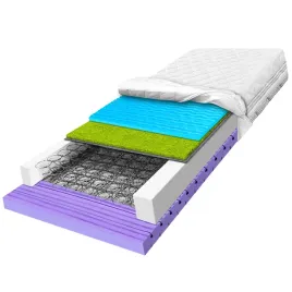materac-bonelowy-110x180-z-trawa-morska-oddychajacy-7-stref-h3-h4-22cm