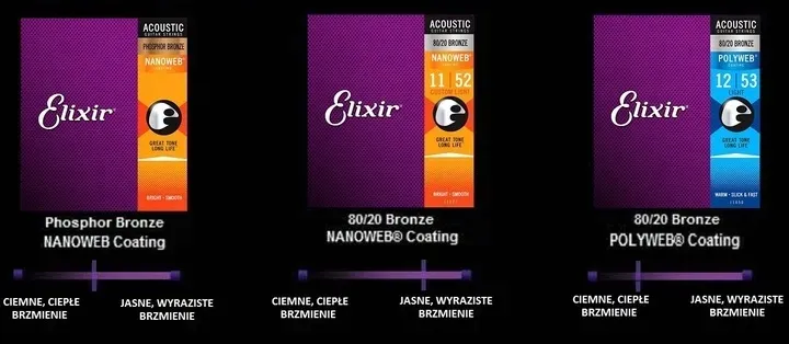struny-elixir-nanoweb-80-20-bronze-12-53-11052