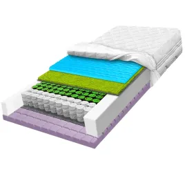 materac-sprezynowy-180x190-z-trawa-morska-blue-solidy-7-stref-h3-h4-23cm