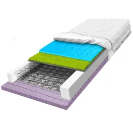 materac-bonelowy-160x200-konturowy-z-trawa-morska-cube-blue-h3-h4-22cm