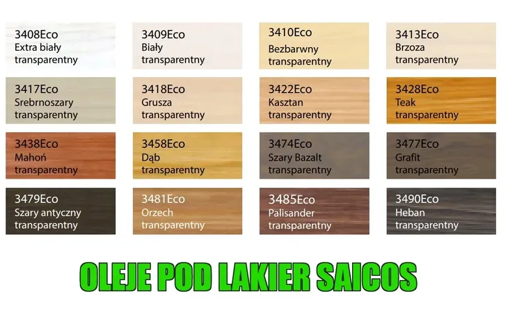 saicos-lakier-ecoline-multitop-mat-9985-455l-pojemnosc-4-55-l