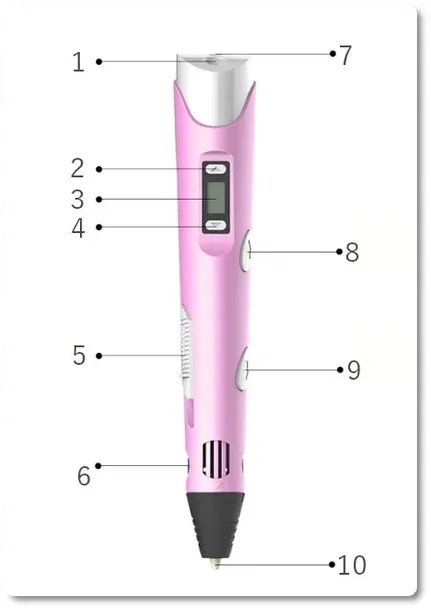 2-x-mega-zestaw-drukarka-3d-xxxl-dlugopis-magiczny-wklady-druk-pla-110-metr-waga-z-opakowaniem-0-7-kg