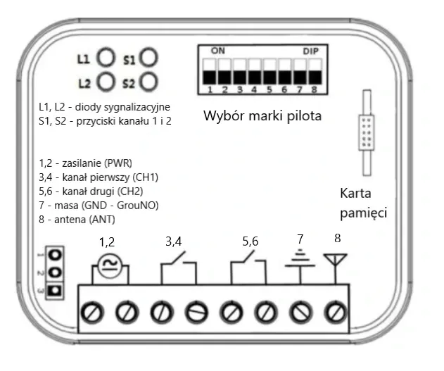 sterownik-odbiornik-do-bramy-rx-multi-stan-nowy
