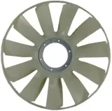 wiatrak-wentylatora-49872-waga-z-opakowaniem-6-kg