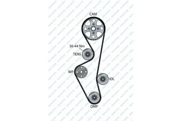 pasek-rozrzadu-94616-jakosc-czesci-zgodnie-z-gvo-q-oryginal-z-logo-producenta-czesci-oem-oes