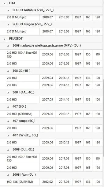 zestaw-sprzegla-600-0327-00-wersja-europejska