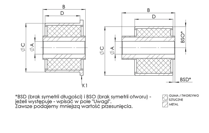 silentblock-wahacza-ted60142-typ-samochodu-samochody-osobowe