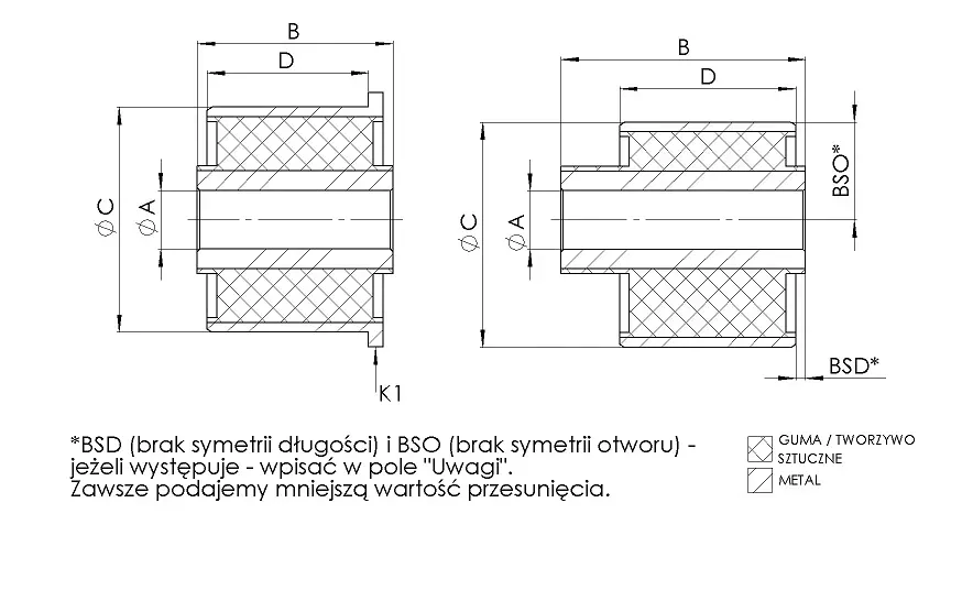 silentblock-wahacza-ted60142-stan-nowy