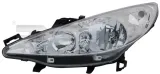 reflektor-swiatel-przednich-20-1060-05-2-numery-katalogowe-zamiennikow-abakus-550-1141l-ld-em-alkar-2751283-diederichs-4226981-johns-57-27-09-jumasa-38313536-prasco-pg3204904-ridex-259h0095-valeo-043238-van-wezel-4029961-van-wezel-4032961