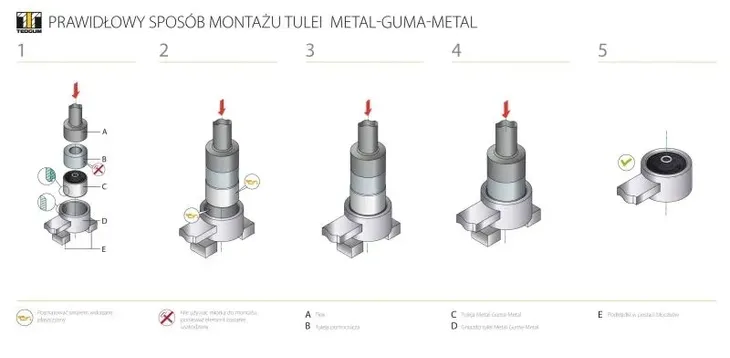 silentblock-wahacza-ted75363-strona-zabudowy-tyl
