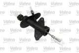 pompa-sprzegla-874355-producent-czesci-valeo