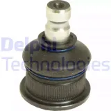 sworzen-wahacza-tc1363-producent-czesci-delphi