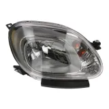 reflektor-swiatel-przednich-712470601129-rodzaj-swiatel-mijania-tradycyjne-halogenowe