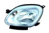 reflektor-swiatel-przednich-712470601129-numery-katalogowe-zamiennikow-alkar-2752014-johns-30-07-10-jumasa-38321248-klokkerholm-20090122a1-prasco-ft1244803-tyc-20-14125-05-2-van-wezel-1607962m