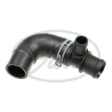 waz-chlodnicy-05-4547-producent-czesci-gates