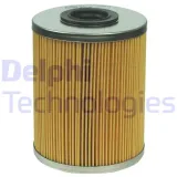 filtr-paliwa-hdf511-numery-katalogowe-zamiennikow-a-l-group-alg-203-1-a-z-meisterteile-azmt-41-020-1188-andel-anf0038-blue-print-adz92309-castrol-filters-cf0424-comline-eff046-continental-28-0002-4011-2-dr-ve-dp1110-13-0036-eurorepar-e148121-febi-bilstein-23155-mann-filter-p-733-1-x-maxgear-26-0181-mtr-12138392-ridex-9f0021-ridex-9f0021p-sampiyon-filter-ce-1324-m-srline-s11-5014-valeo-587907-voller-filters-vol-62859-zentparts-z34739
