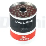 filtr-paliwa-hdf796-stan-nowy-producent-czesci-delphi