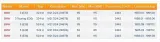 filtr-paliwa-pp-854-typ-samochodu-samochody-osobowe
