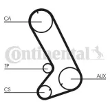 pasek-rozrzadu-ct773-numer-katalogowy-oryginalu-ct773